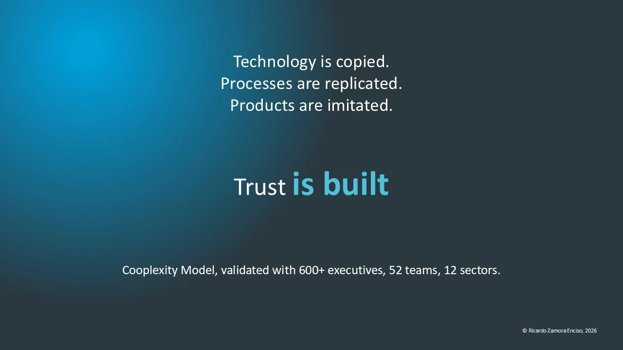 Confianza Ventaja La confianza como ventaja competitiva: la tecnología se copia, los procesos se replican, los productos se imitan, pero la confianza se construye